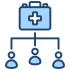 organization_18584908